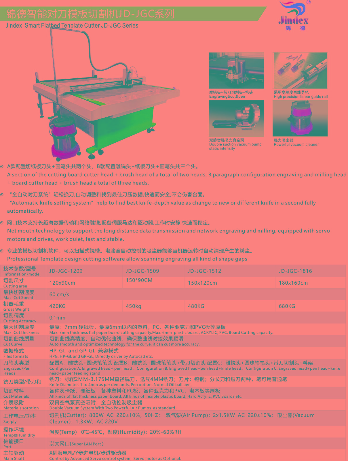 錦德智能對刀模板切割機JD-JGC系列.jpg 錦德智能對刀模板切割機JD-JGC系列.jpg
